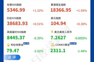 轻松！贾马尔-穆雷三节14中8砍全队最高22分 正负值+18